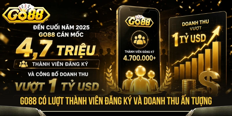 Thông tin tổng quan về GO88